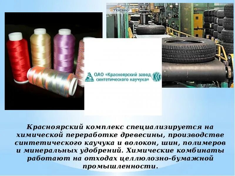 Этапы производства синтетического каучука. Что делают из синтетического каучука. Промышленность синтетического каучука. Предметы изготовленные из резины. Центры производства шин и каучука.