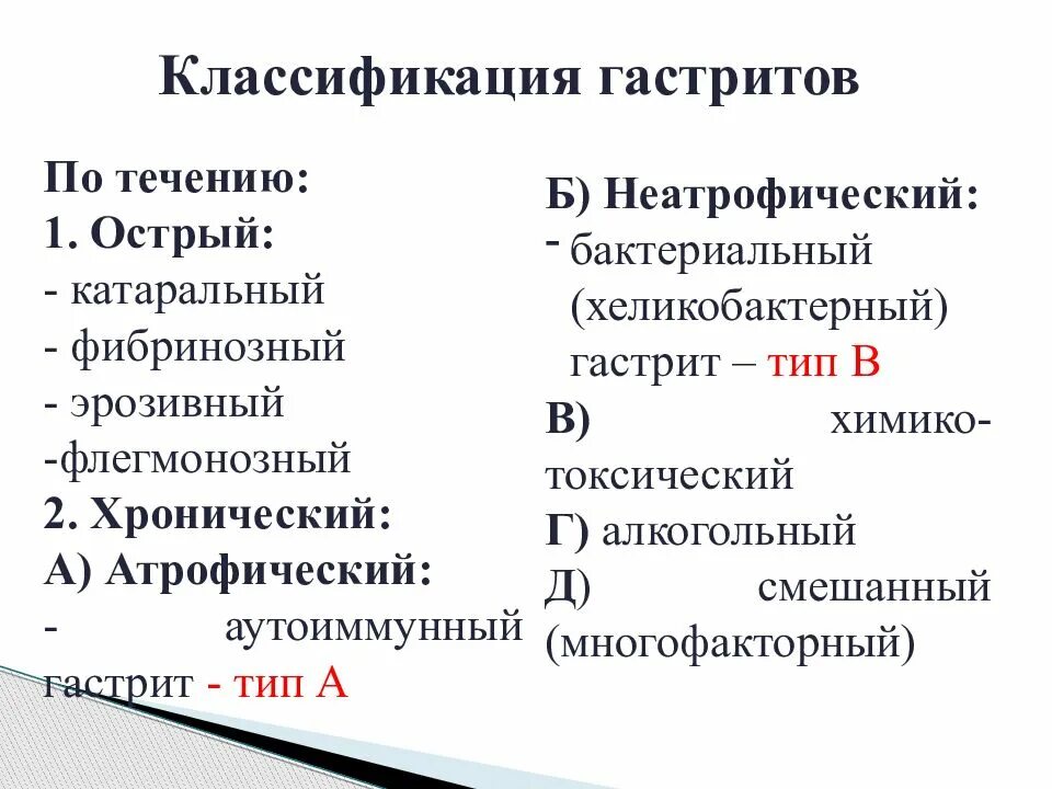 Классификация хронического гастрита 1996. Морфологическая классификация гастрита. Классификация хронич гастрита. Морфологическая классификация хронического гастрита. Хронический гастрит тест с ответами