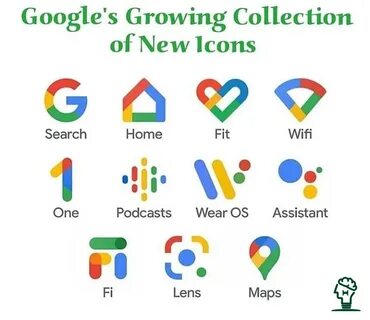 Новые сервисы google