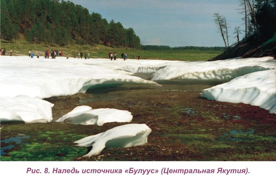 Наледи подземных вод. Булуус якутия. ледник булуус в якутии. наледь булуус якутия. булуус якутия вода.