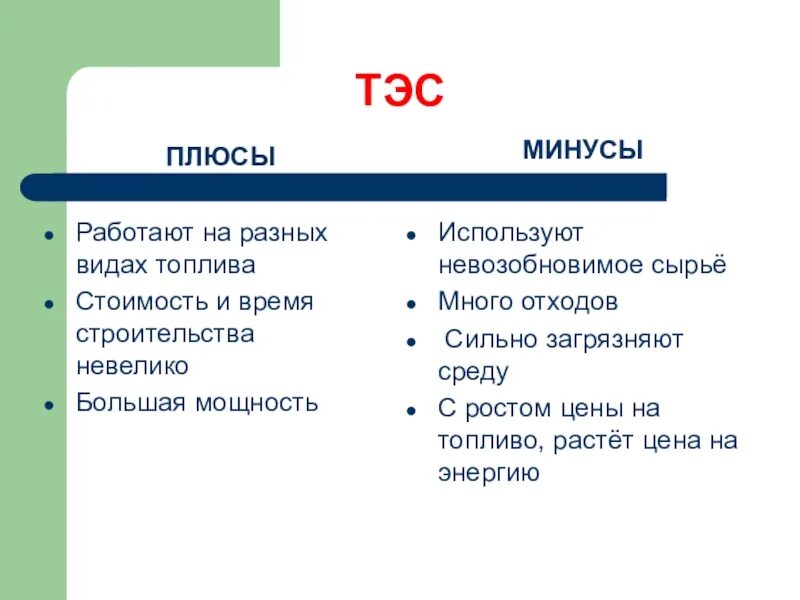 Плюсы тепловых электростанций. Плюсы и минусы тепловых электростанций. Тепловая Энергетика плюсы и минусы. Плюсы тепловой электростанции.