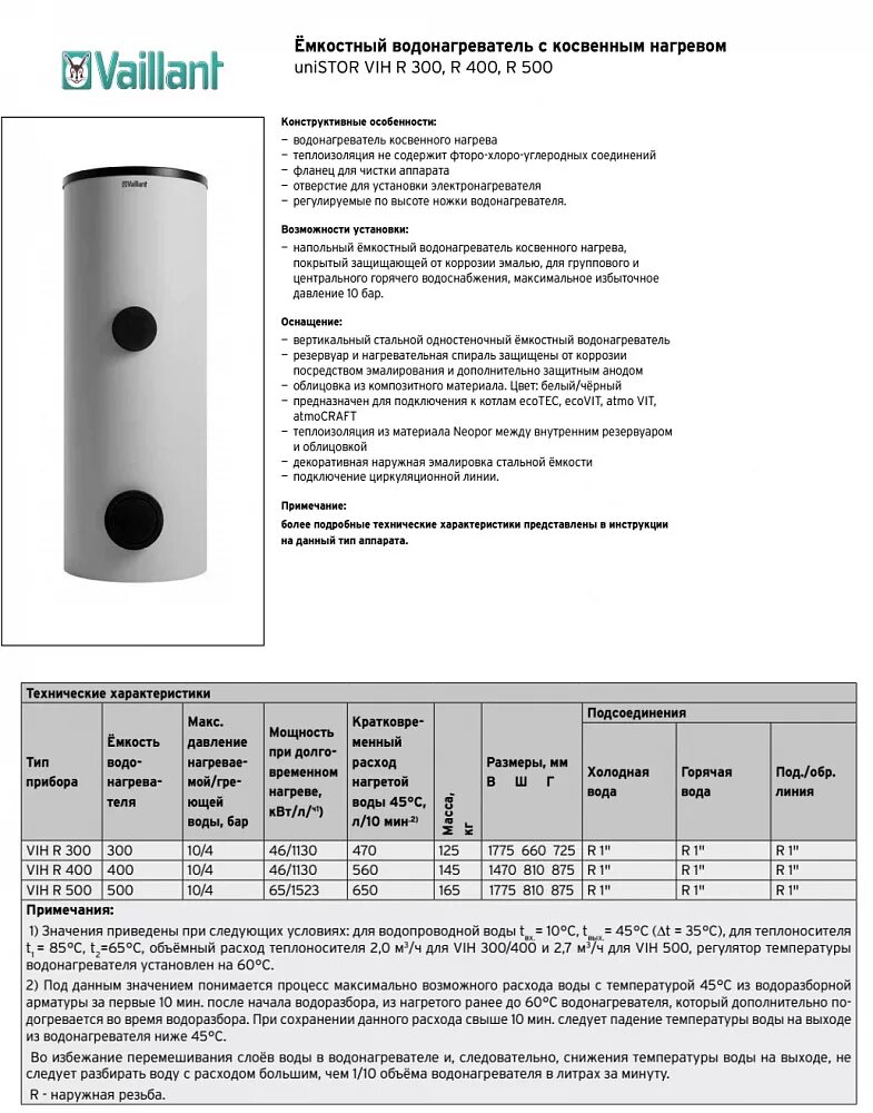 Срок службы водонагревателя. Бойлер косвенного нагрева 150л Vaillant - 85000р. 0010020639, Бойлер Vaillant. Vaillant бойлер косвенного нагрева 300 размер. Бойлер косвенного нагрева Вайлант 200 литров.