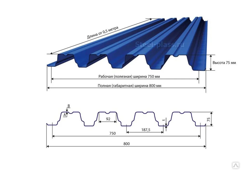 Профлист н75 ширина листа. Профнастил н57-750-0.7. Профлист для перекрытий н75. H57-750-0.8. 750 0.7