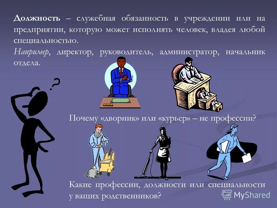 План адаптации и введения в должность. Понятие должность. Основная должность это. Должность. Определенную должность и выполняет.