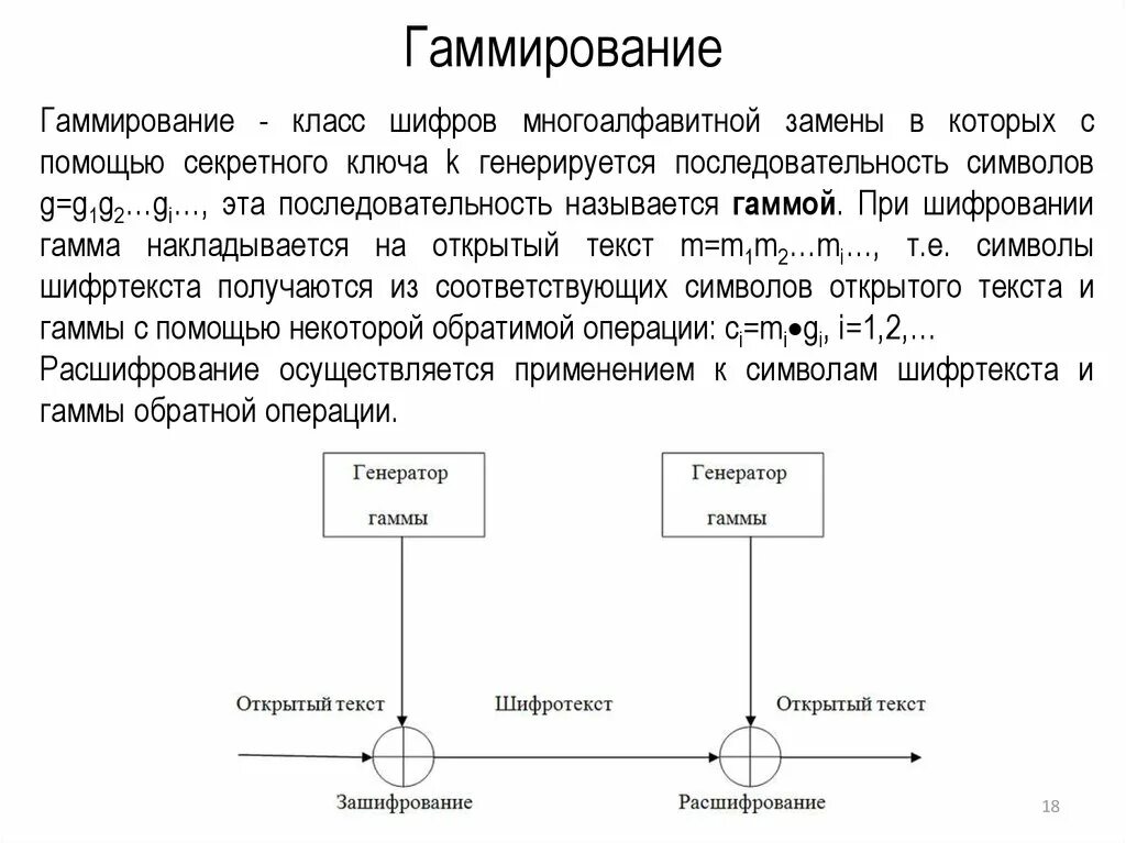 Конечное шифрование