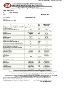 Спермограмма где в москве