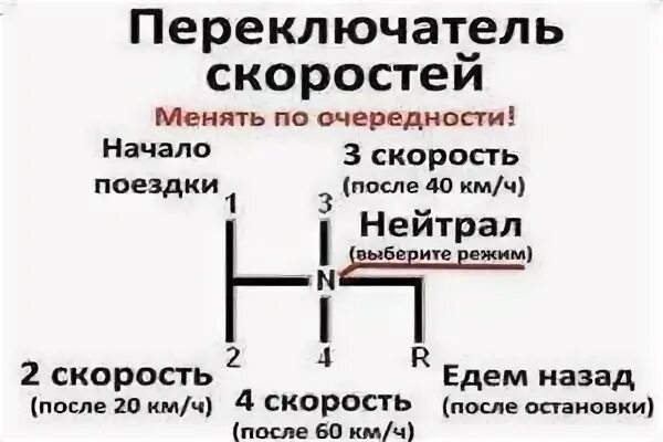 На какой скорости переключать передачи