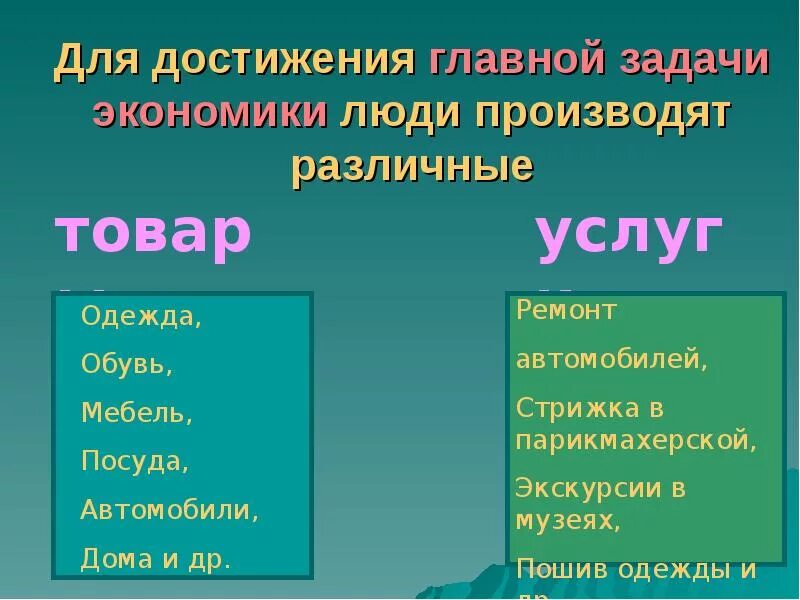 Услуги какие бывают окружающий