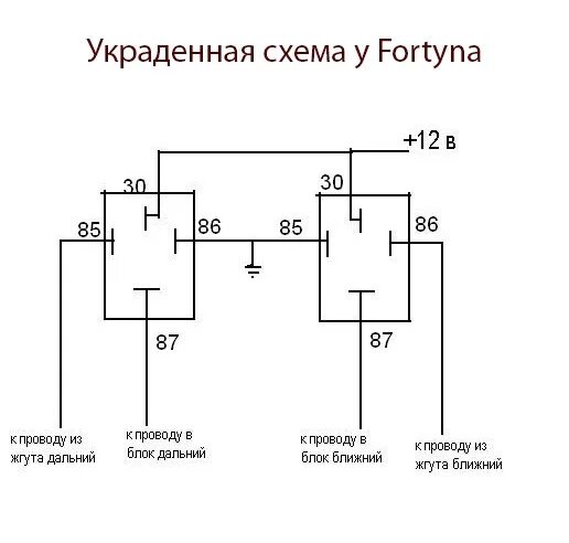 Подключение реле дальнего света. Схема подключения реле фар ближнего света. Подключение реле ближнего и дальнего света фар схема. Реле ближнего света фар. Схема реле дальнего и ближнего света фар.