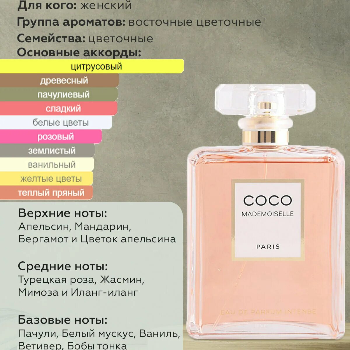 Chanel chance eau tendre edp 100ml. Chanel chance eau tendre реклама. Chanel chance 5 ml. Chanel chance eau tendre 100 ml. духи шанель описание аромата.