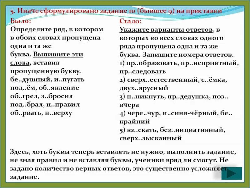 Сверх нициативный вз мать трех мпульсный. Сверх..нициативный. Команда формулирование задания. Формулировку задания с несколькими вариантами ответа. Сверх..зысканно.