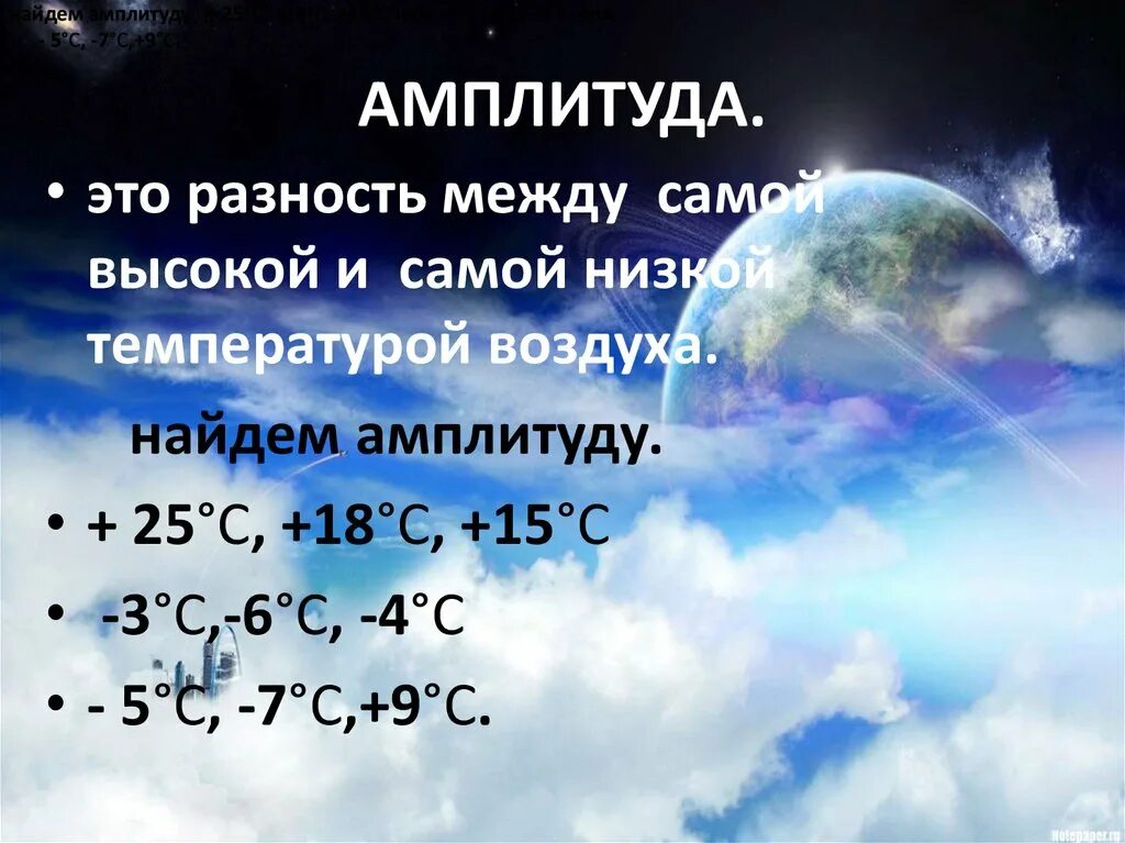 Амплитуда это в географии. Амплитуда температур это в географии. Амплитуда колебаний география. Температура воздуха 6 класс.