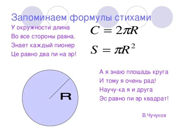 Площадь круга формула через диаметр. Пи в окружности формула. Формулы длины окружности и площади круга 6 класс. Площадь окружности формула 6 класс.