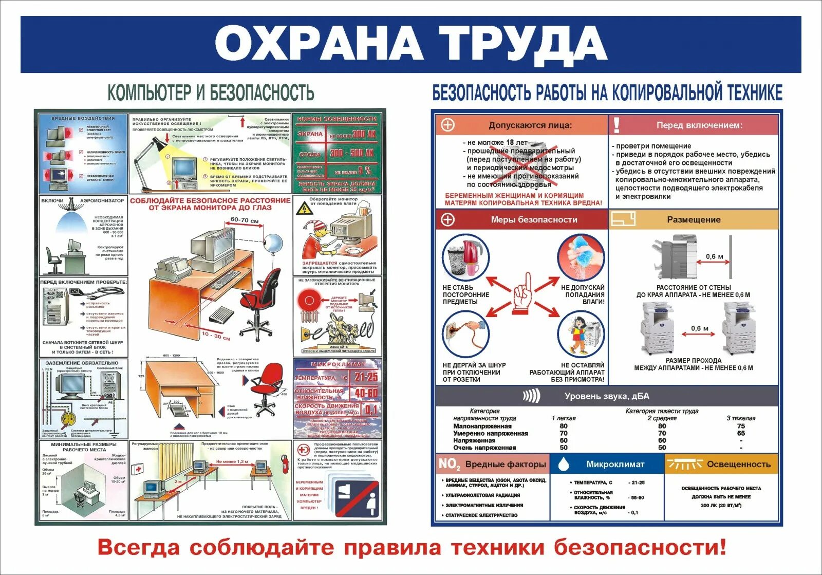 Меры безопасности при эксплуатации. Нормы охраны труда и техники безопасности на предприятии. Охрана труда и технике безопасности на производстве на заводе. Плакаты по охране труда и технике безопасности. Охрана труда плакаты.