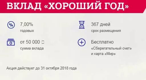 Вклады московского кредитного банка. Мкб банк вклады. Мкб банк вклады. Московский кредитный банк вклады процентные ставки. Мкб вклады физических лиц на сегодня проценты.