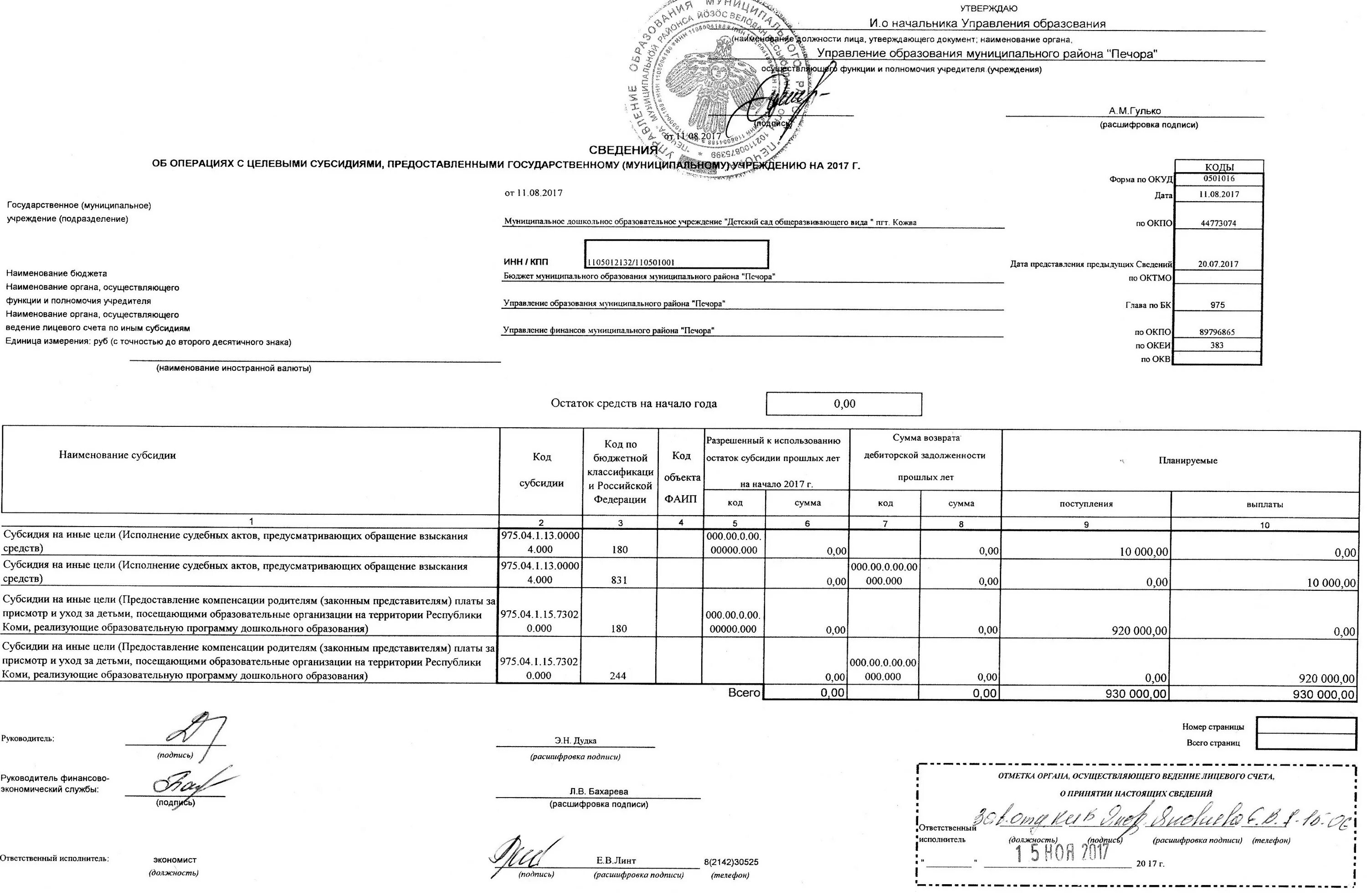 Информация об операциях банка. Сведения об операциях с целевыми субсидиями. Сведенниятобьоперациях с целевыми субсидтями. Наименование учредителя организации. Аналитический код субсидии.