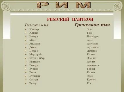 Какие имена римские