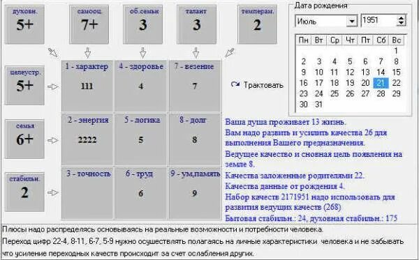 Посчитать дату рождения. Нумерология по дате рождения. Число даты рождения нумерология. Число человека по дате рождения. Таблица Пифагора нумерология по дате рождения.