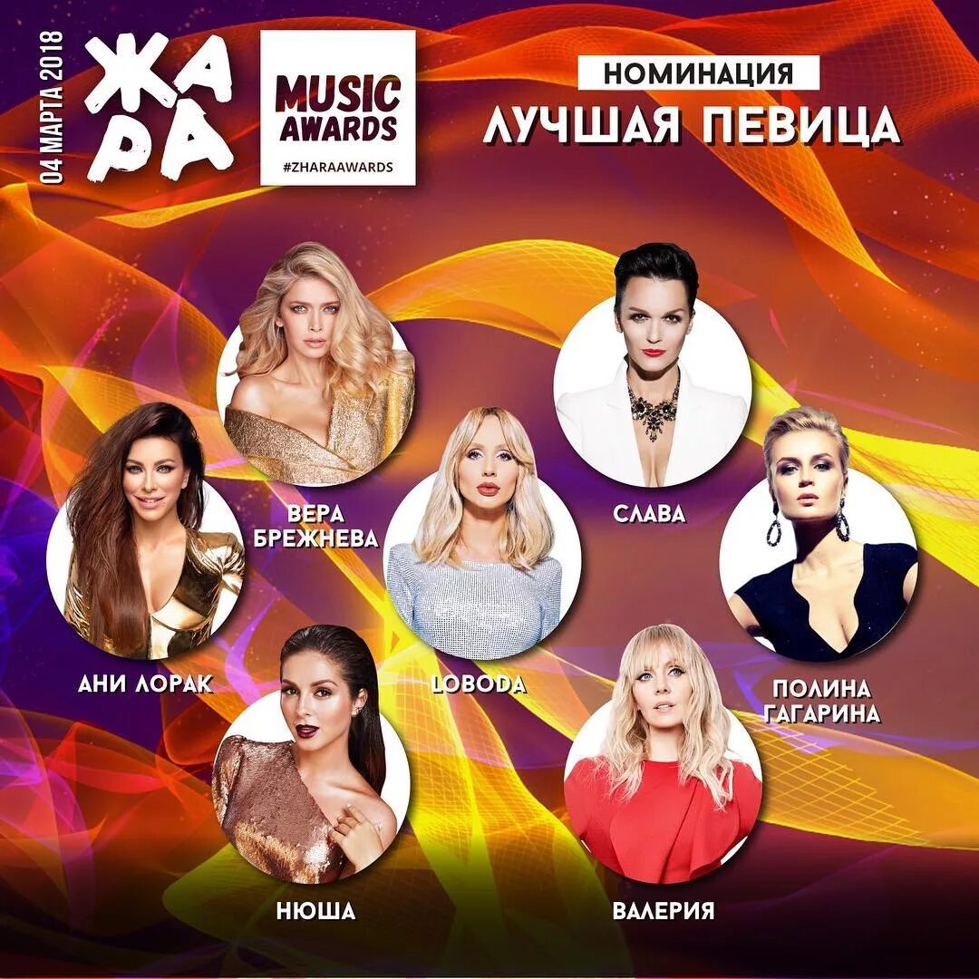 Тест лучший певец
