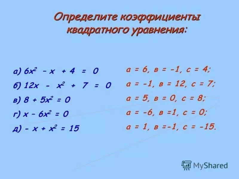 план урока квадратные уравнения 8 класс