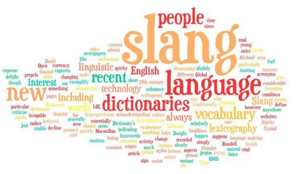 Жаргон в английском языке. Сленг. Ленг. Английский сленг. Как будет сленг на английском