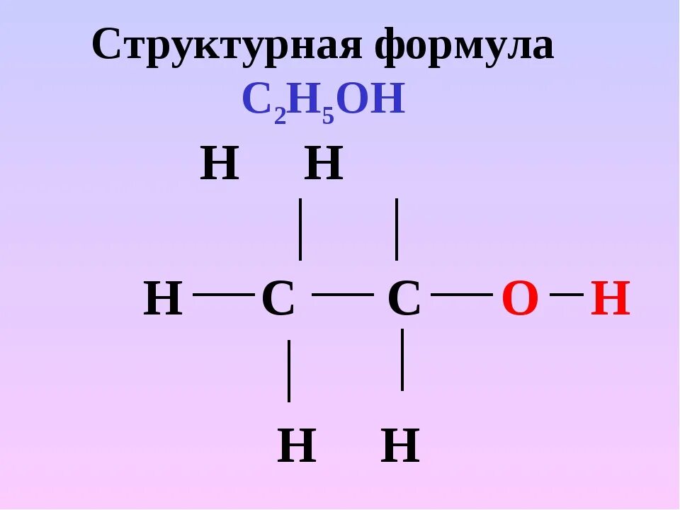 Три формулы спирта. С2н5он структурная формула. С2н5он сокращенная структурная формула. Формула спирта с2н5он.