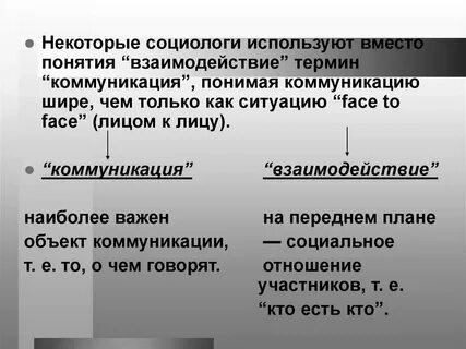 Понятие взаимодействия в общении