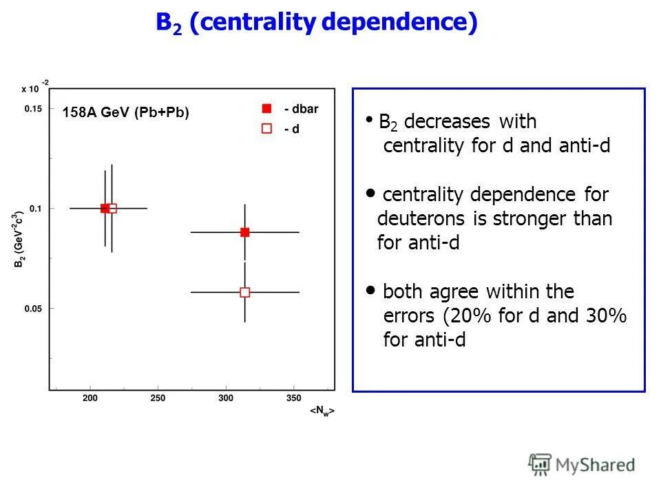 Гауссова спектральная линия. Спектр энергий физика. Энергетический спектр электронов. T he 3. T he 3.