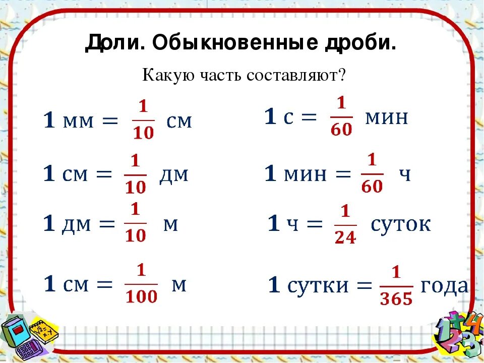 1 1.5 часа. Как найти число в долях единицы. Дроби. Какую часть составляет 1 минута. Как вычислить долю.