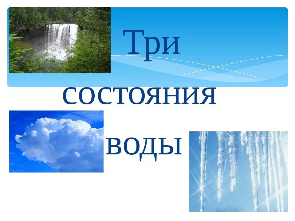 Три состояния воды. Назовите три состояния воды. РТИ агрегатных состояния водя для дошкольников. Жидкое состояние воды. Примеры состояния воды