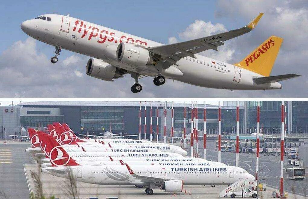 Pegasus авиакомпания сайт. Авиакомпания Пегасус а321. Pegasus Airlines авиакомпании Турции. Пегасус Эйрлайнс самолеты. Пегасус Аирлинес авиакомпания.