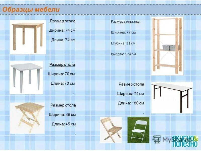 Почему размеры мебели. Ширина стола. Размеры стола длина ширина высота. Ширина высота глубина стола. Ширина и высота стола.