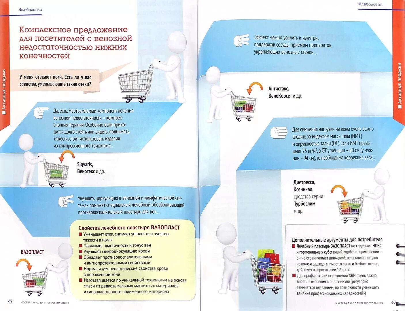 Шпаргалки для фармацевтов. Таблица шпаргалка для фармацевтов. Шпаргалки для фармацевтов первостольников по препаратам. Шпаргалки для фармацевтов первостольников по препаратам. Шпаргалки для первостольника.