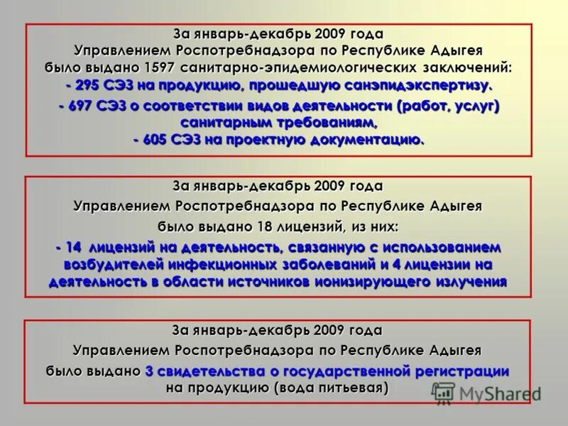 роспотребнадзор адыгея