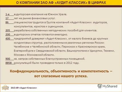 Аудит зао