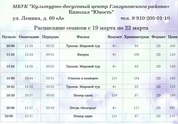 Кинотеатр Юность Глазуновка. Юность расписание сеансов. Кинотеатр Юность Строитель.