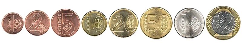 Белорусские монеты. Белорусский рубль монета. Современные Белорусские монеты. Белорусские копейки.