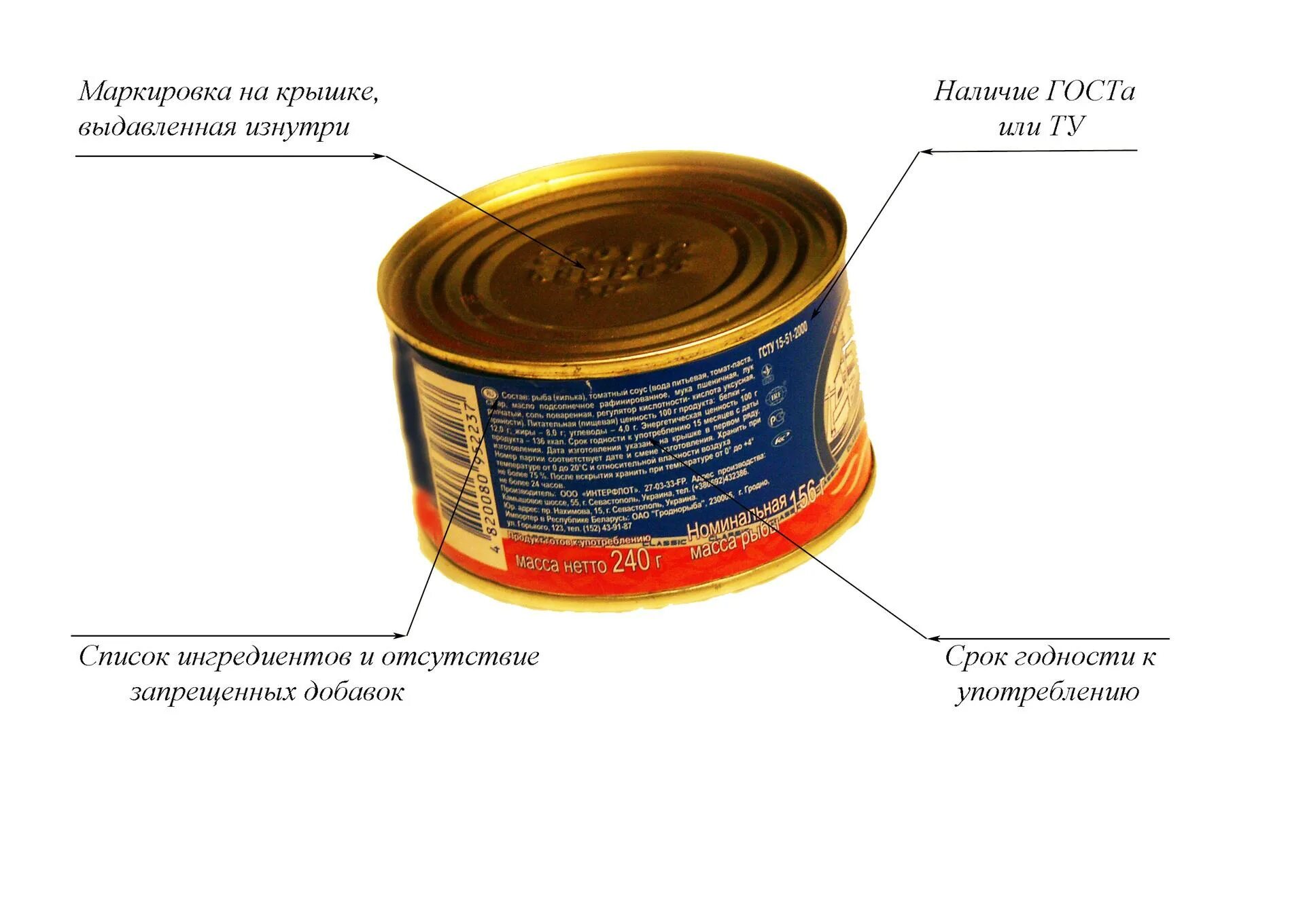 Маркировка банки консервов. Расшифровка маркировки рыбных консервов. Расшифровка маркировки рыбных консервов пример. Маркировка рыбных консерв. Маркировка консервных банок рыбных консервов.