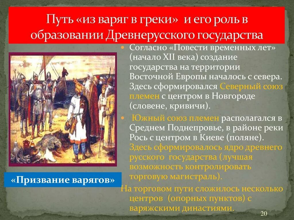 Варяги образование древнерусского