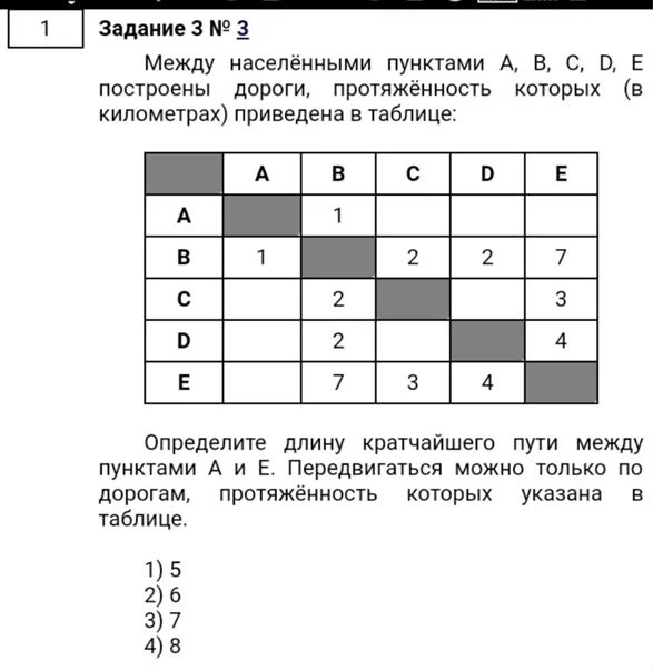 Как решать 7 задание по информатике. Таблица задание по информатике. Задачи по информатике с таблицами. Интересные задания на информатику таблицы схемы. Таблица ОГЭ Информатика.