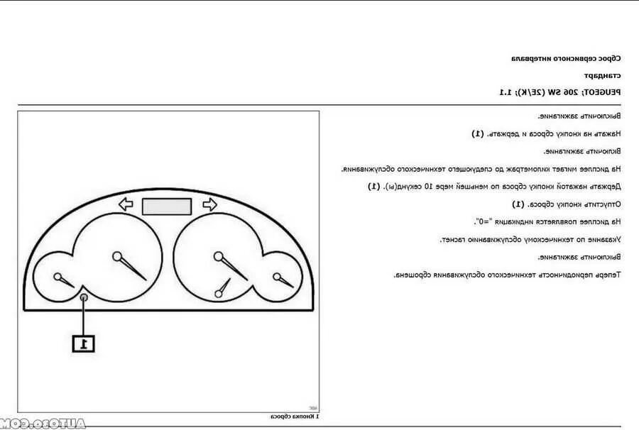 Сброс межсервисного интервала Пежо боксер 3. Пежо 308 сброс сервисного интервала. Пежо партнер сброс сервисного интервала. Сброс сервисного интервала Пежо боксер 2019. Межсервисный интервал ситроен