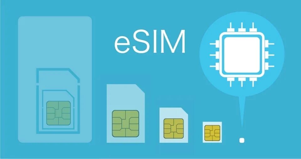 Технология Esim. Сим карта e SIM. Виртуальная сим карта. Сим карта Есим. 1 sim 1 esim