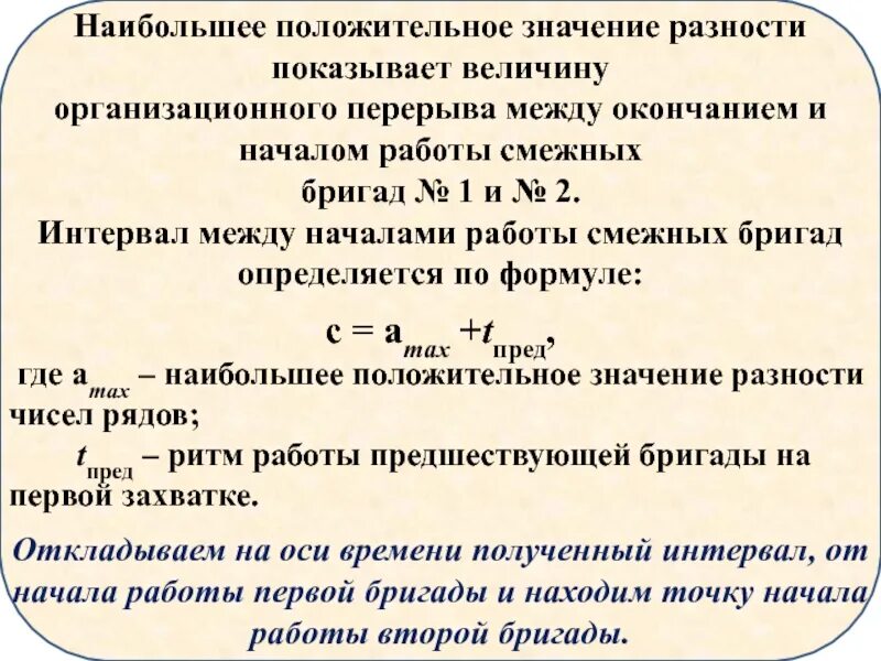 Расчет параметров разноритмичных потоков. Интервал между началом и концом. Расчет ритмичных и неритмичных строительных потоков.