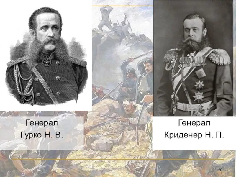 1877 1878 гг военачальник. Русские полководцы русско турецкой войны 1877-1878.