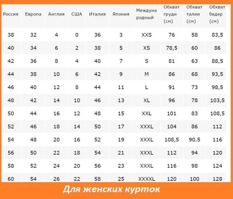 Размер женский китайский на русский. Размерная сетка на АЛИЭКСПРЕСС для женщин. Таблица размеров женской одежды на АЛИЭКСПРЕСС. Таблица размеров одежды для женщин на АЛИЭКСПРЕСС на русском.