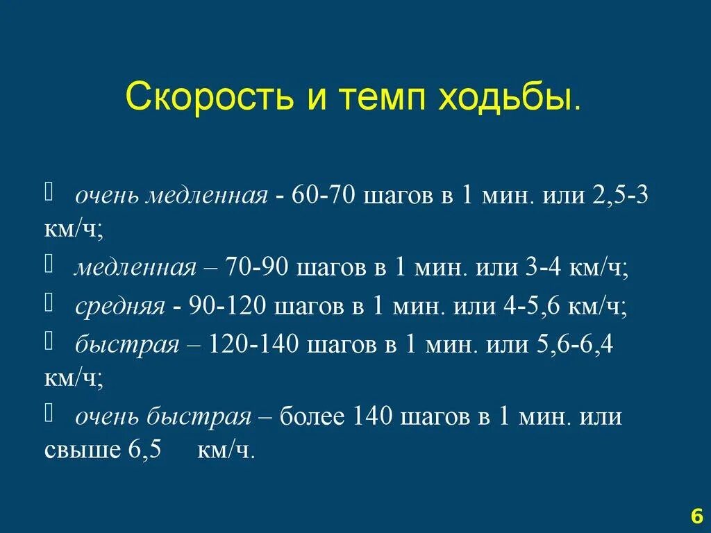 Сколько шагов в минуту. Средняя скорость ходьбы человека. Средняя скорость хоттбы. Скорость хотьб человека. Средняя скоростььселовека.