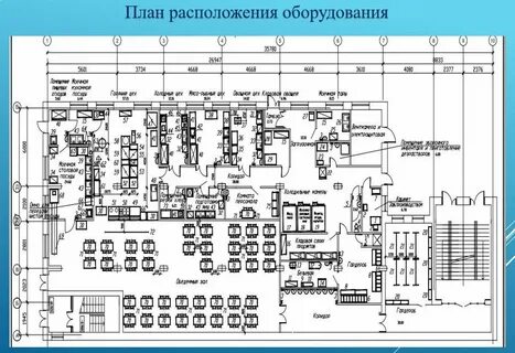 Дипломная работа станции