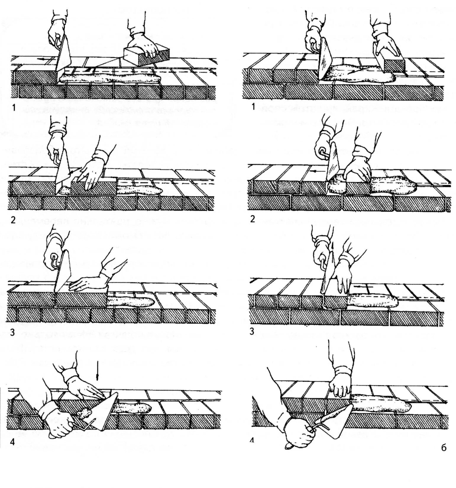 забутка в кирпичной кладке это. способы кирпичной кладки вприсык и вприжим. способ кладки вприсык с подрезкой. методы каменной кладки. установите правильный порядок операций процесса каменной кладки.