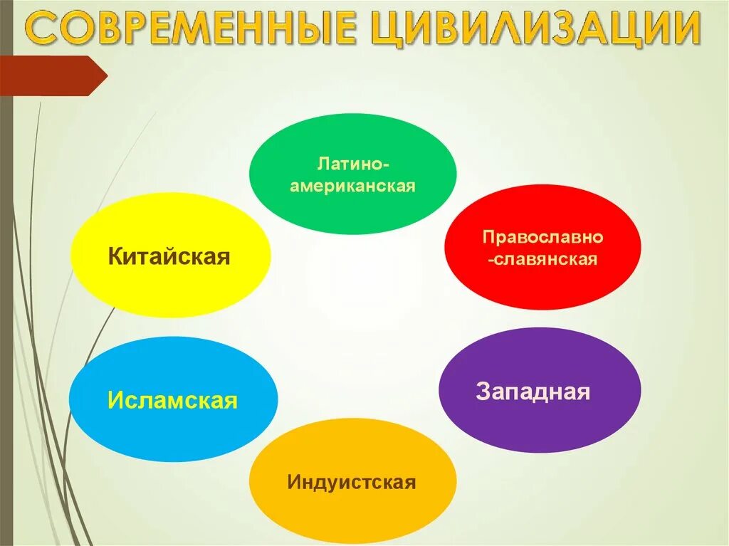 Причины международных конфликтов. Причины международных конфликтов кратко. Причины международных конфликтов в 16-18 веках. Причины международных конфликтов XVI-XVII веков:. Причины международных конфликтов 18 века