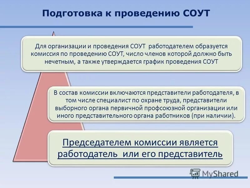 Тик формируется в количестве ответ